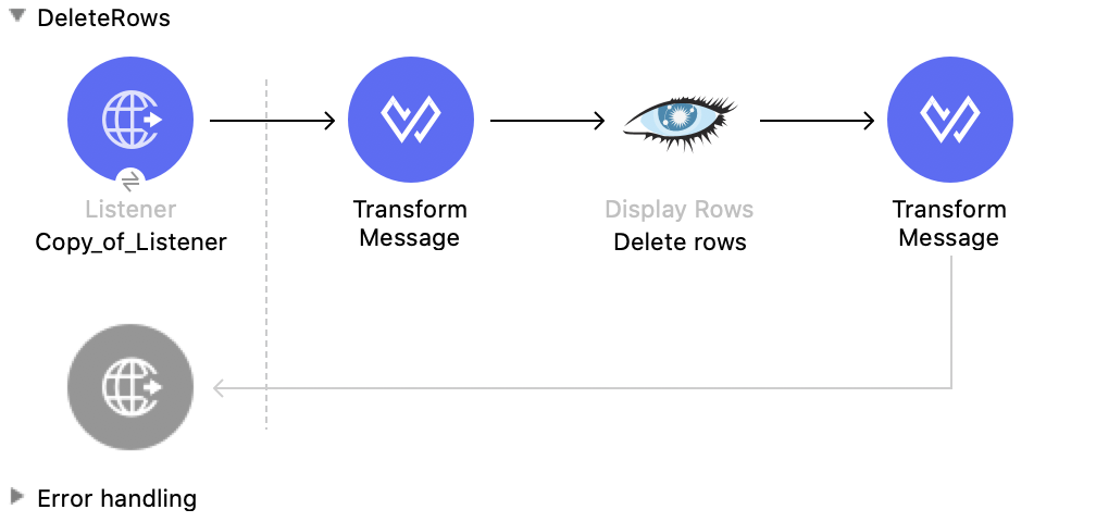 Studio flow for the Delete Rows operation