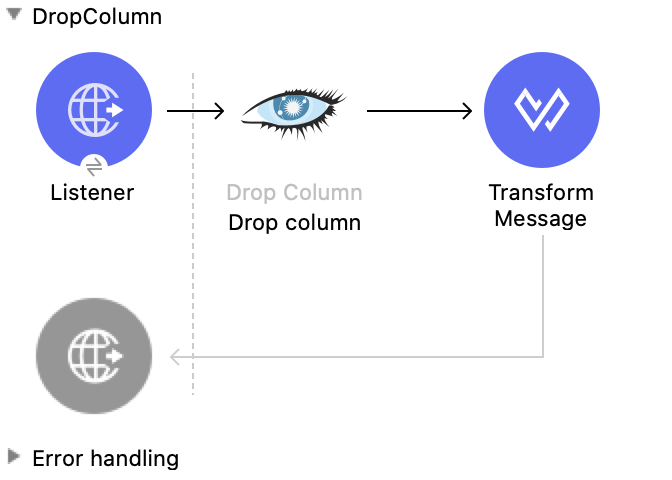 Studio flow for the Drop Column operation