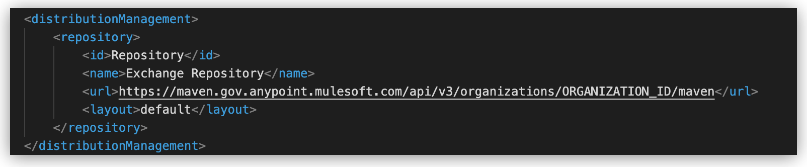 Maven facade in <distributionManagement> element
