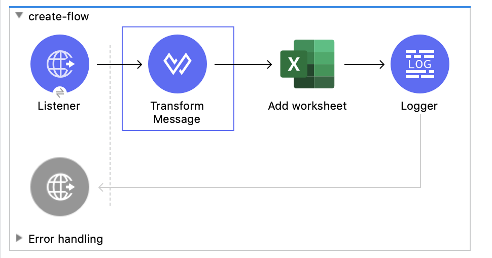 Add Worksheet Studio flow