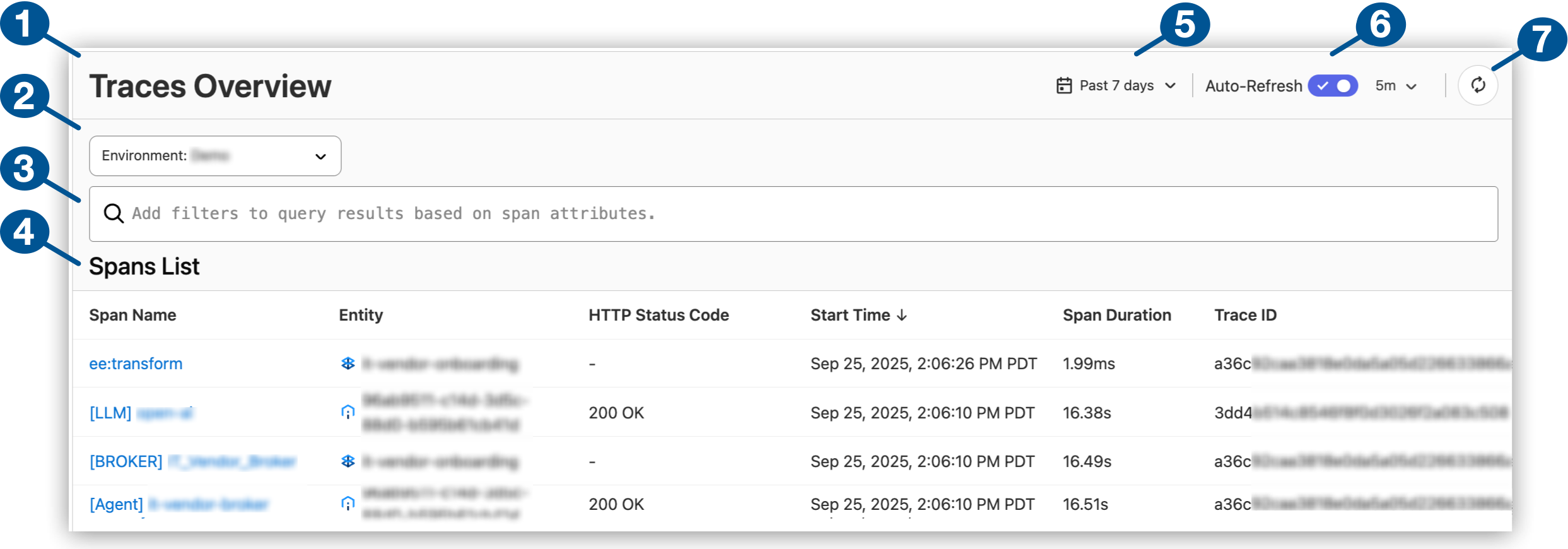 Span list in Traces Overview