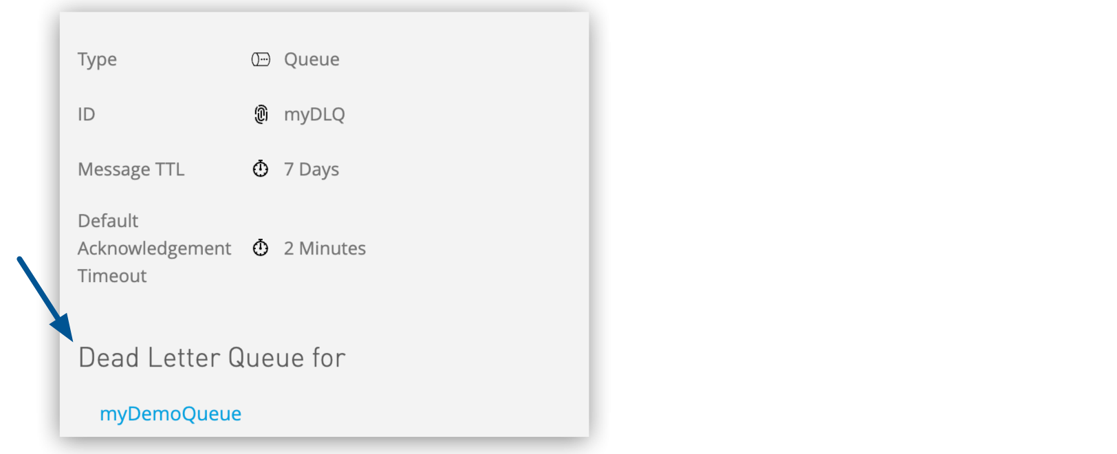 Queue details pane showing DLQ status