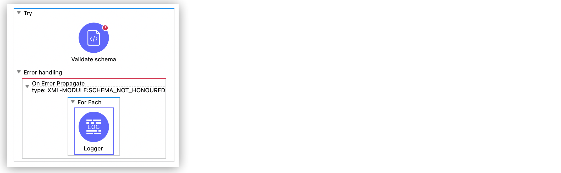 The XML module manage validation error flow