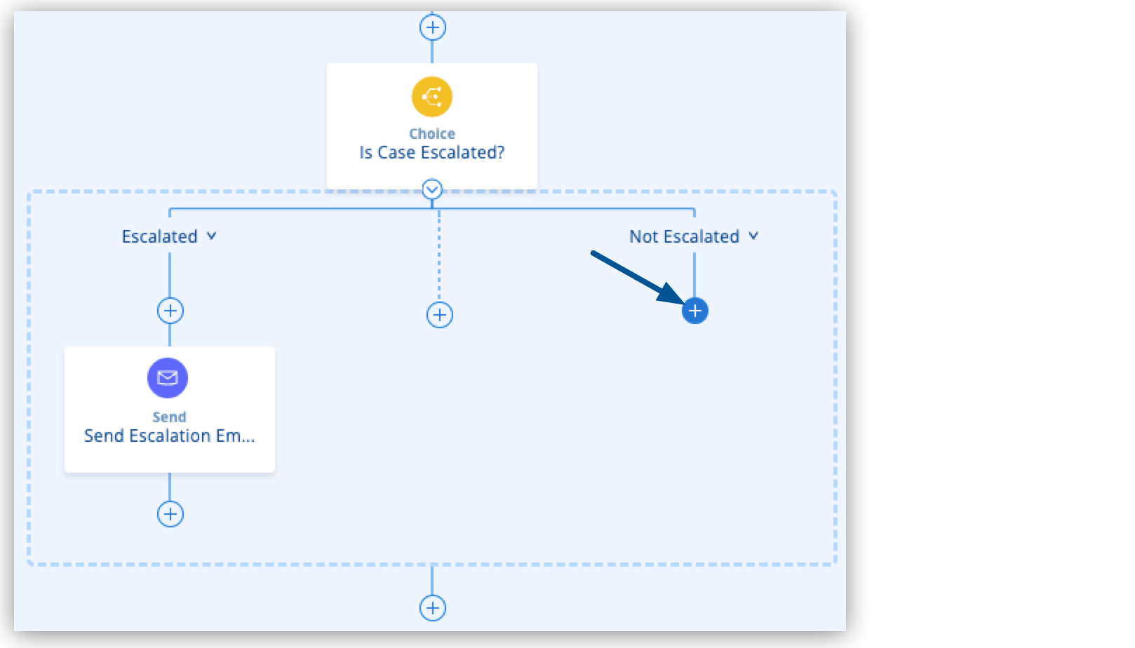 [Add component (コンポーネントを追加)] ボタンが強調表示されているキャンバス UI のフロー