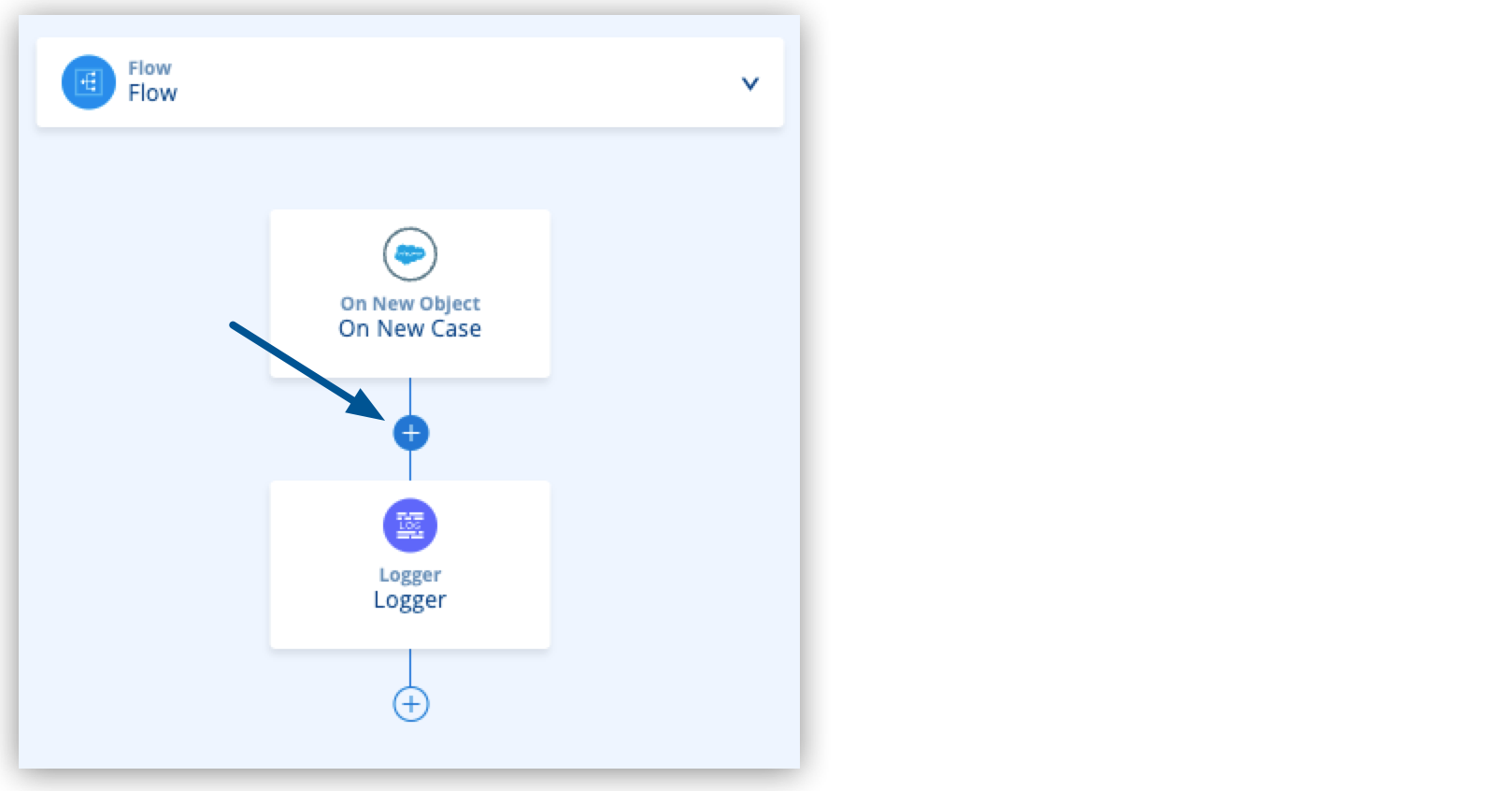 [Add component (コンポーネントを追加)] ボタンが強調表示されているキャンバス UI のフロー