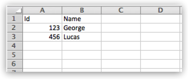 ID と名前が表示されている Excel 形式のテーブル