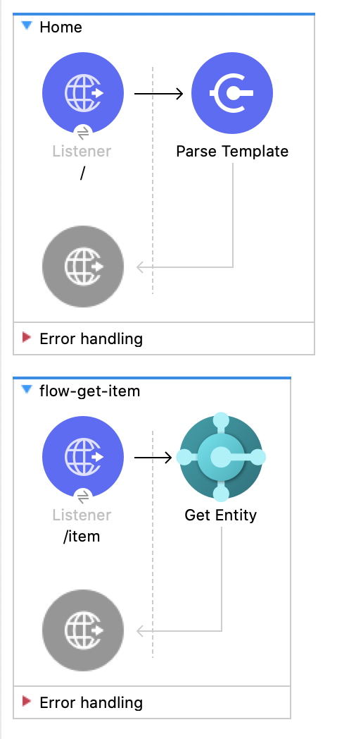 Get Entity 操作の Studio フロー