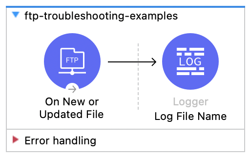 FTP Connector ソースとロガーを表示する Studio の Mule フロー