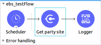 「Scheduler」 アイコン、「Get Party Site」 アイコン、「Logger (ロガー)」 アイコンが表示された Studio フロー