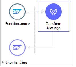 sap flow response