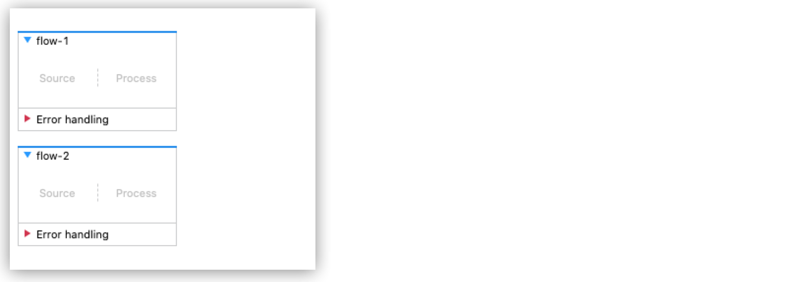 both flows metadata