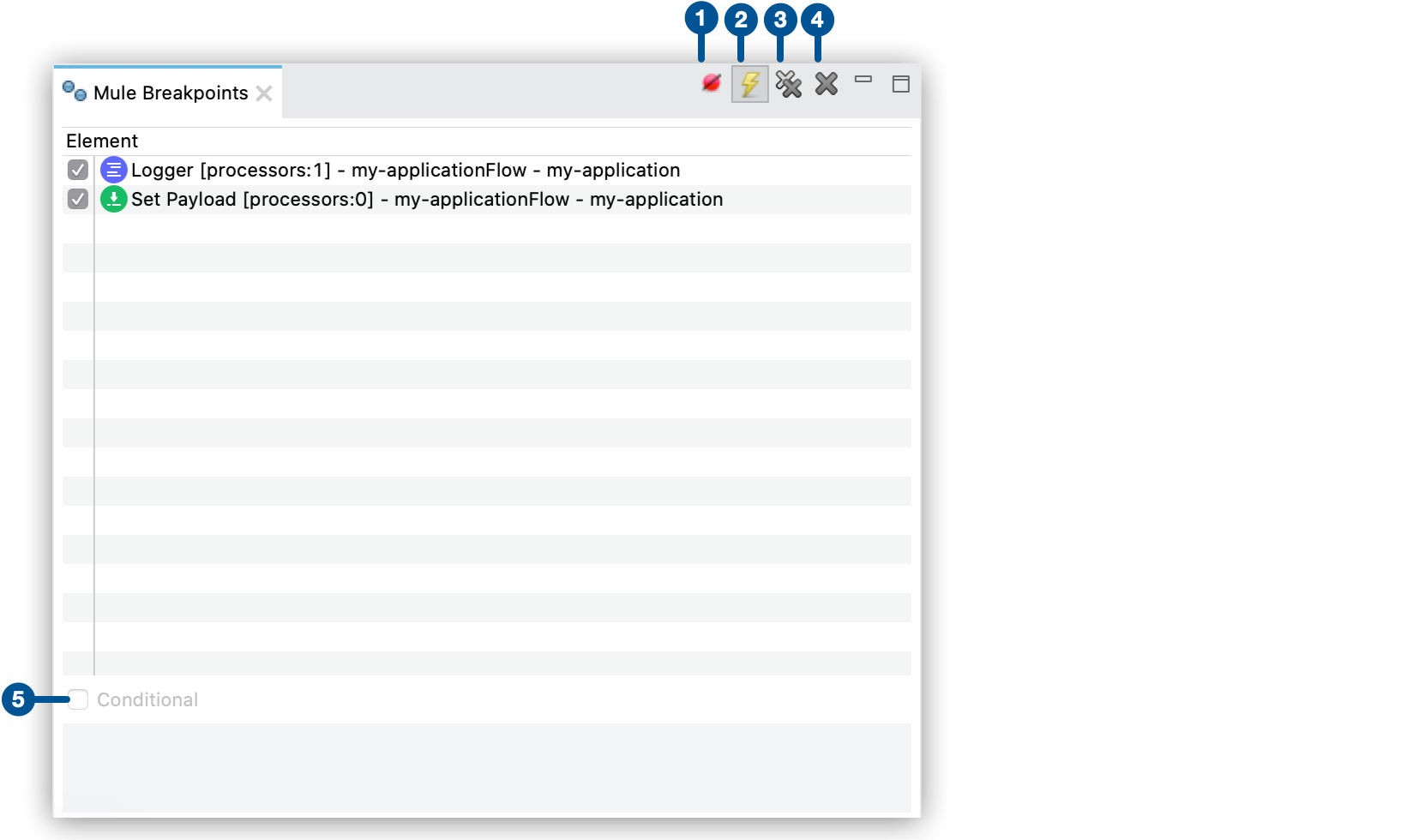 breakpoints view