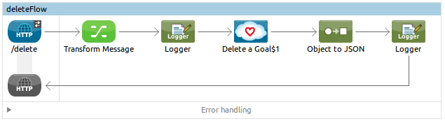 delete_flow