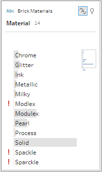 Eine Profilkarte in einem Tableau Prep-Schema, die neben Werten, die für eine zugewiesene Datenrolle ungültig sind, ein rotes Ausrufezeichen anzeigt.