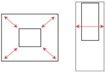 Größenbereich der Dashboard-Container.