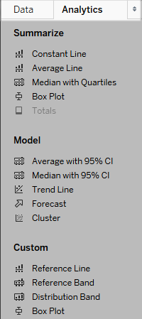 Der Analysebereich mit Optionen, mit denen Analyseobjekte zur Ansicht hinzugefügt werden können.