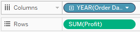 Wenn Sie den Cursor über eine Dimension im Spalten-Container bewegen, wird ein Tooltip mit dem Text „Jahr des Bestelldatums“ angezeigt.
