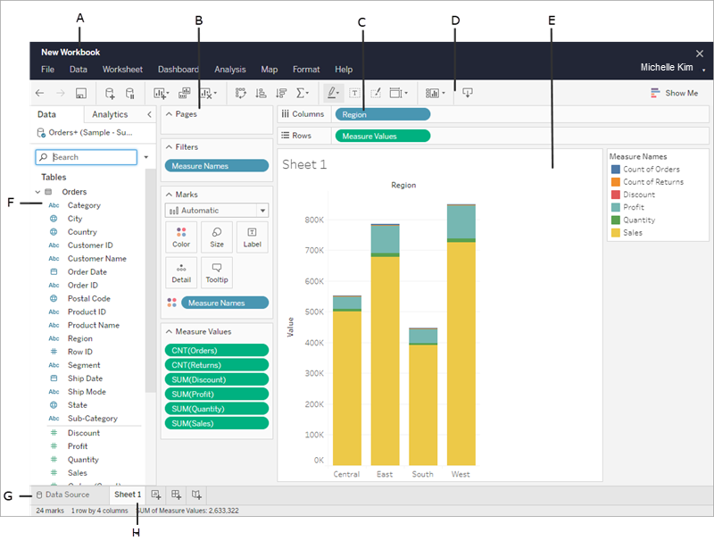 Tableau Cloud-Arbeitsblatt mit verschiedenen Beschriftungen für unterschiedliche Teile der Ansicht.