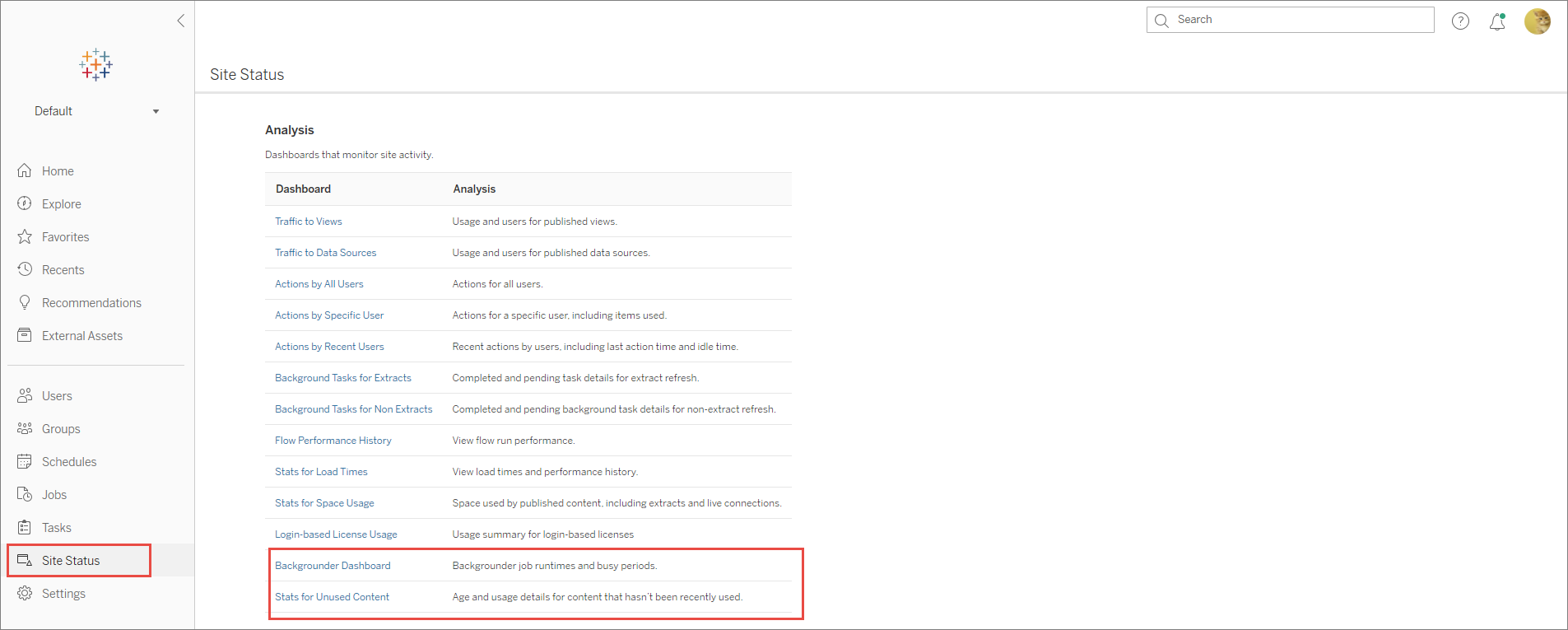 Site-Statusseite in Tableau Cloud mit einer Liste von Site-Statusoptionen, einschließlich Hintergrund-Dashboard, Statistiken zu nicht verwendetem Inhalt und anmeldebasierter Lizenznutzung.