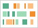 A grid with red and orange rectangles of various sizes.