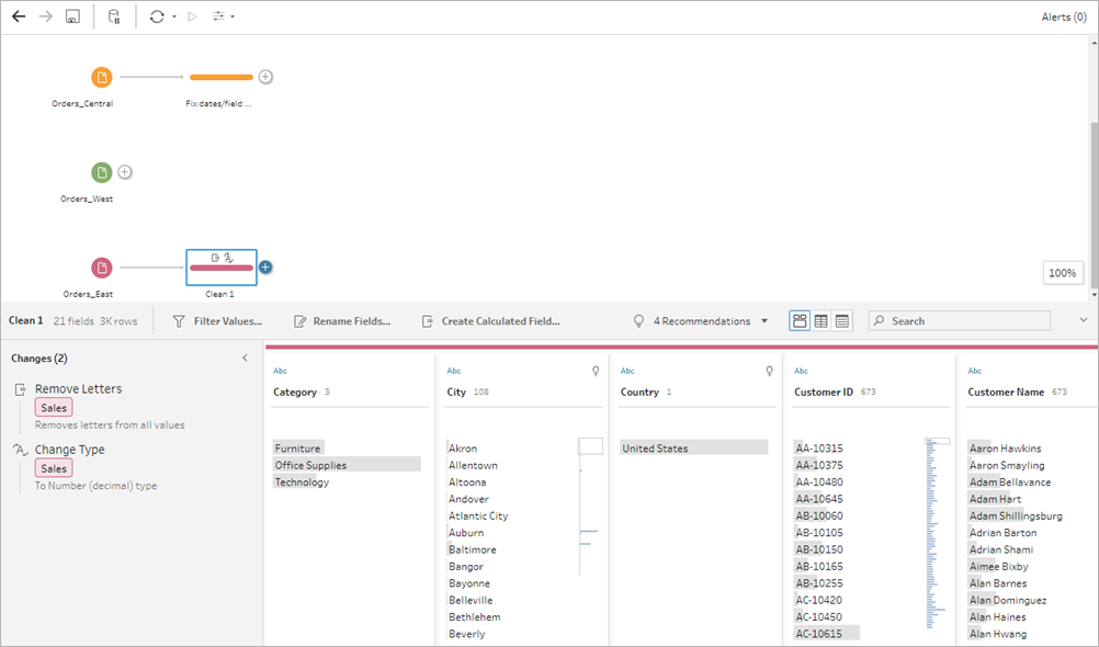 A Tableau Prep flow showing the results of applying the "Remove Letters" cleaning option.