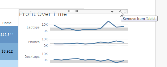 A line chart on a dashboard with option to remove the view from a tablet.