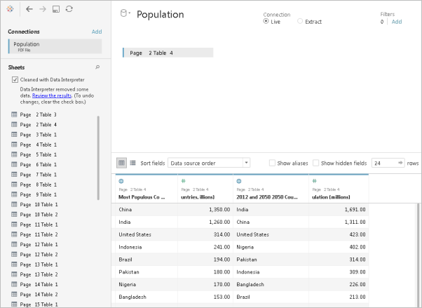 Window showing details about a Population data connection that was selected for exporting to PDF.