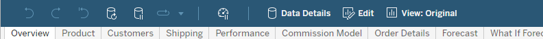 Tableau Cloud toolbar with navigation options for Overview, Product, Customers, Shipping, Performance, Commission Model, Order Details, Forecast and What If Forecast. The menu bar includes buttons to edit data and view the original data.