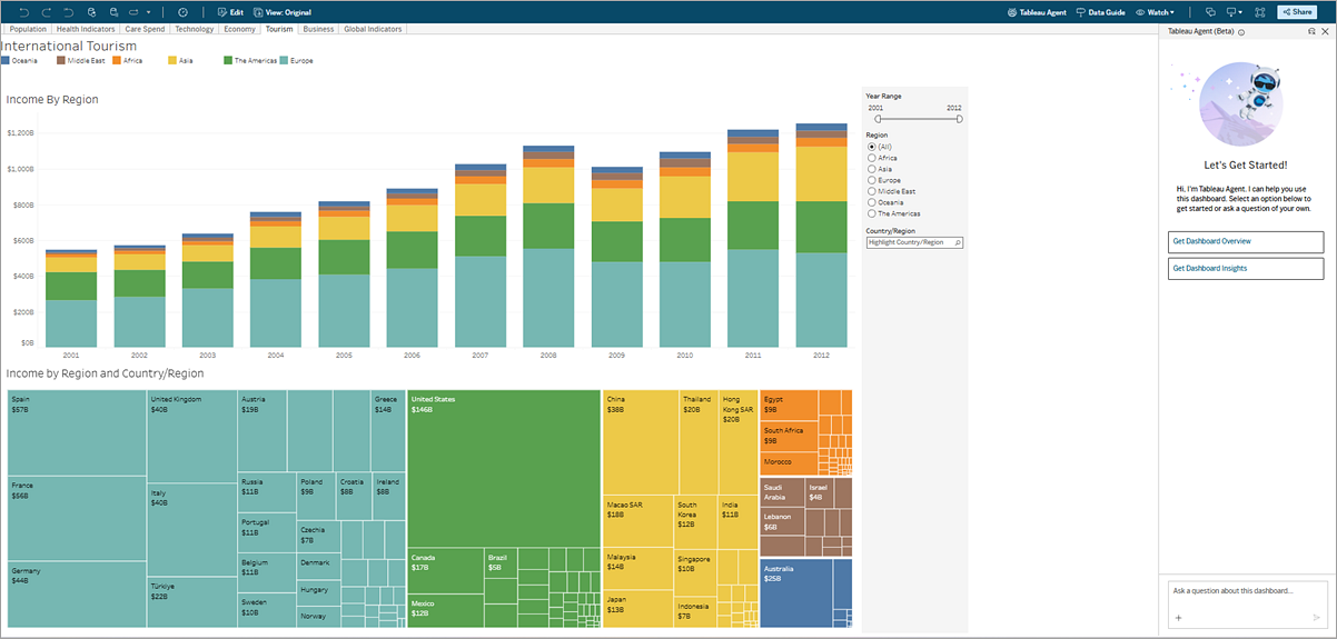A dashboard in Tableau Desktop showing the Tableau Agent welcome screen open.