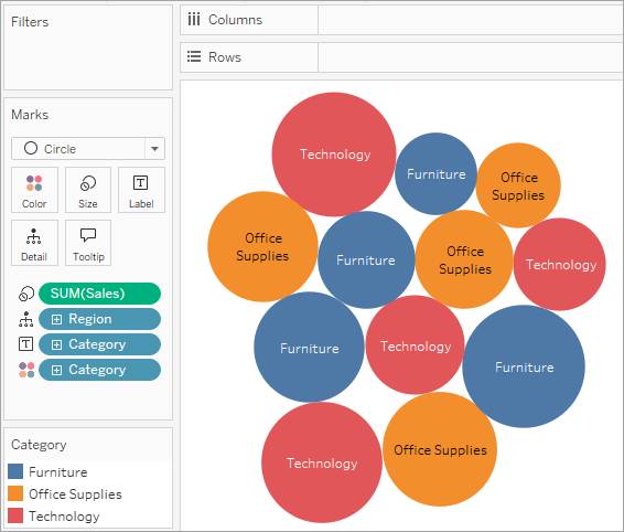 Bubble chart with four separate circles for each of the following categories: Furniture, Office Supplies and Technology.