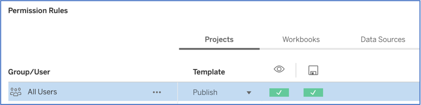 A permission rules table displays options for all users.