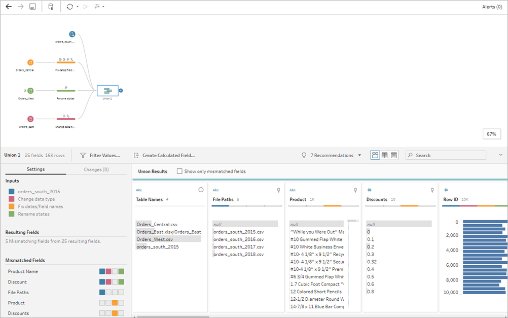 Tableau automatically matched up the fields that had the same names and types.
