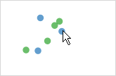 A scatter plot with two clusters of points.