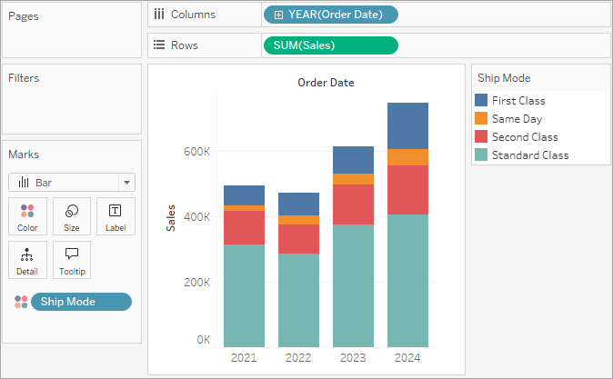 A stacked bar chart that displays sales by ship mode and year.