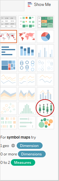 Show Me grid of chart options with option for creating a box plot selected.