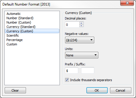 A dialog box with options for formatting the numbers as currency.