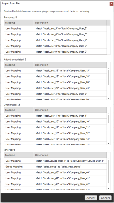 Interfaz de adición de mapeo de usuarios con opciones para mapeo de dominios, usuarios y grupos.