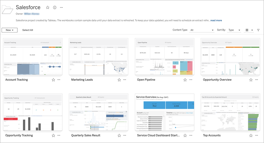 Carpeta de proyecto de Salesforce en Tableau Cloud.