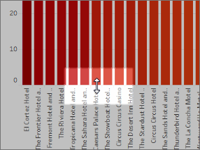 Icono de cambio de tamaño del encabezado de Tableau Cloud que cambia el tamaño del encabezado hacia arriba y hacia abajo.