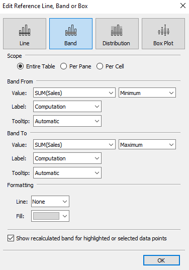 Un cuadro de diálogo para editar líneas de referencia, bandas o cuadros en un gráfico.