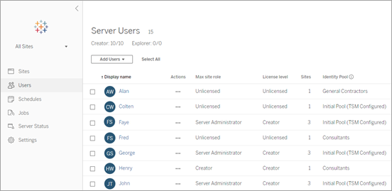 Una lista de usuarios de Tableau Server con la opción de Agregar usuarios.