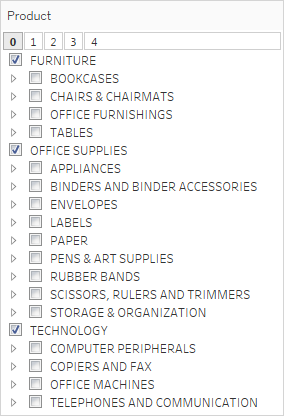 Une liste détaillée des catégories et sous-catégories de produits dans un format hiérarchique.