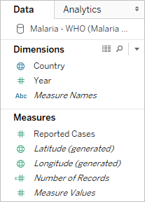 Volet Données avec des dimensions pour le pays, l’année et les noms de mesures, et des mesures pour les cas signalés, la latitude, la longitude, le nombre d’enregistrements et les valeurs de mesures.