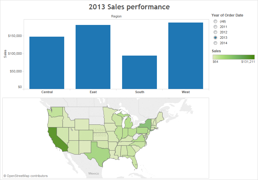 Un graphique à barres présente les chiffres de vente de 2013 par zone géographique, ainsi qu’une carte choroplèthe des États-Unis, qui montre les performances des ventes par région.