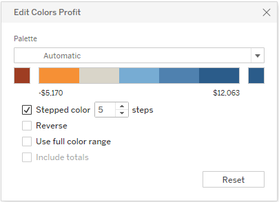 Volet Modifier les couleurs pour la mesure Profit avec une palette de couleurs automatique sélectionnée, et un schéma de couleurs en 5 étapes sélectionné.