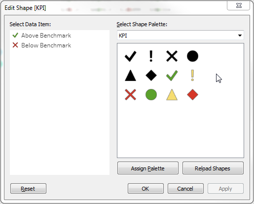 Boîte de dialogue Modifier la forme avec des options pour configurer la forme du KPI sélectionné.