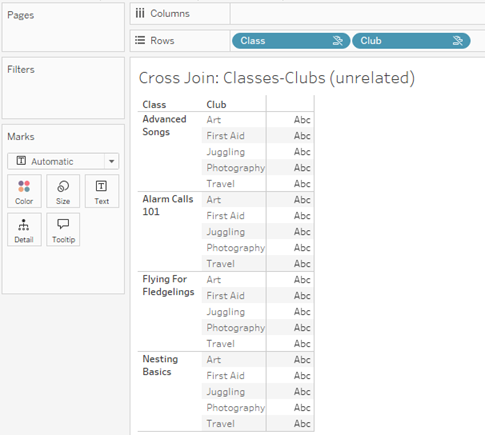 Une visualisation montrant une jointure croisée de Class et de Club et des lignes pour chaque combinaison de Advanced Songs/Alarm Calls 101/Flying for Fledglings/Nesting Basics with Art/First Aid/Juggling/Photography. Une icône Non associé s’affiche sur les deux champs de dimension de l’étagère Lignes.