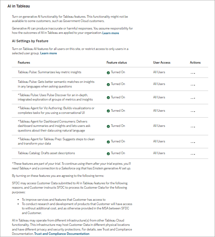 Page des paramètres du site IA dans Tableau où vous pouvez activer les fonctionnalité IA pour votre site d’évaluation.