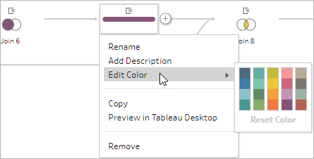 Le menu contextuel sur une étape du flux avec l’option Modifier la couleur et la palette de couleurs pour modifier la couleur de l’étape.