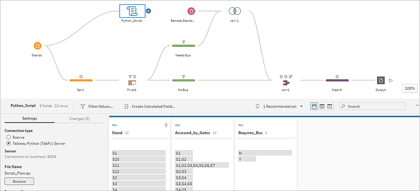 Tableau Prep ajoute une étape de script.